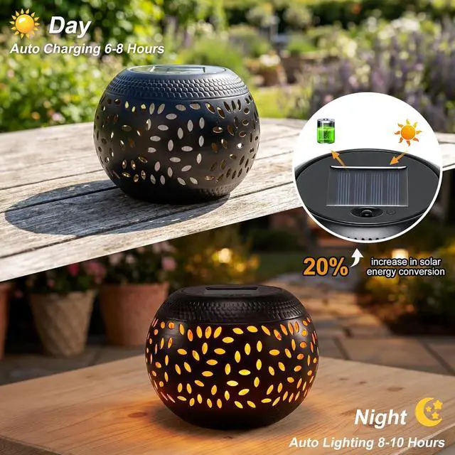 Alt view image 4 of 6 - Solar Table Lanterns Outdoor Waterproof- 2 Pack Dancing Flickering Flame Solar Lights,Black Metal Desktop Decorative Lamps for Gifts for Women Mom Desk Patio Garden Yard Decor