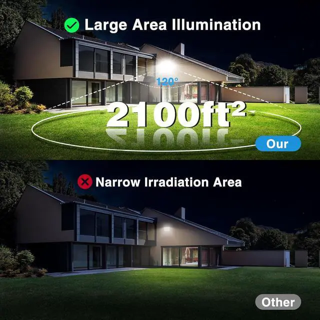 Alt view image 3 of 7 - Olafus 2 Pack 130W LED Flood Light Outdoor, 13000lm LED Work Light with Plug, IP66 Waterproof Exterior Security Lights, 6500K Daylight White Outside Floodlights for Playground Yard Stadium Lawn