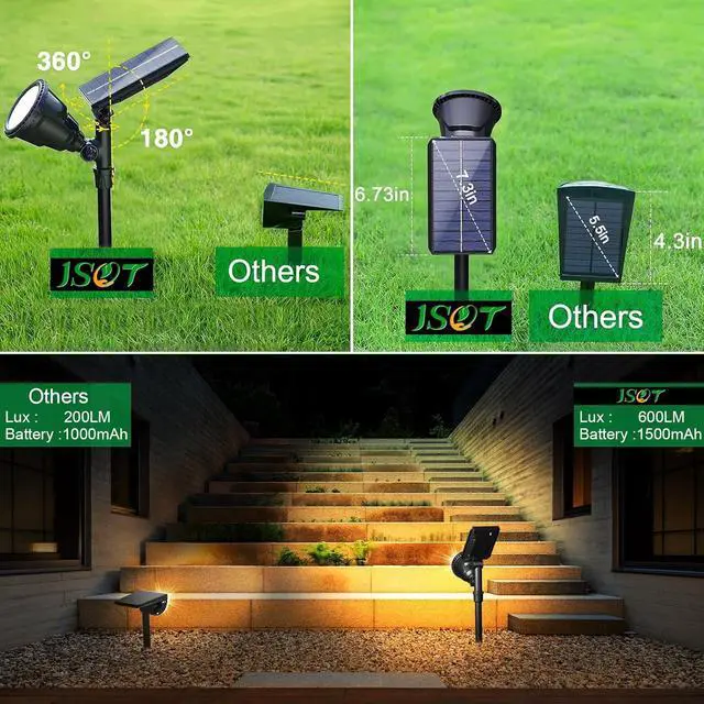 Alt view image 6 of 7 - JSOT 600 Lumen Bright Solar Lights Outdoor Waterproof,Solar Powered Landscape Spotlights Solar Walkway Lighting for Backyard Garden Pathway Driveway Path Wall Patio Decor Warm White 4 Pack