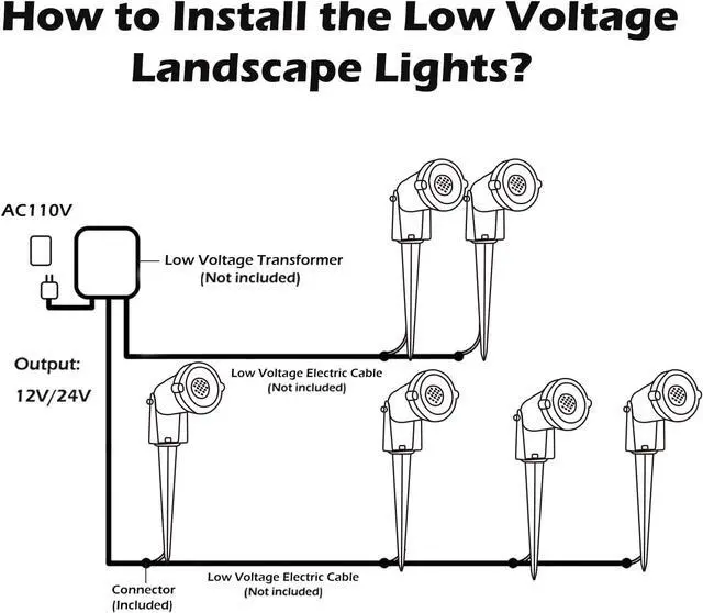 Alt view image 7 of 7 - REEGOLD Low Voltage Landscape Lights Outdoor: 7W 700LM LED Landscape Lighting with Connectors for Tree Garden Yard Pathway | 12V 24V Warm White 2700K Spotlights | IP65 Waterproof | 6 Pack
