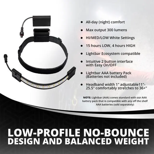 Alt view image 4 of 7 - | LED Headlamp, 300 to 500 Lumens, Spot Light Mode and Red Light Modes Available On Select Models - Perfect for Camping Running Biking Fishing Construction