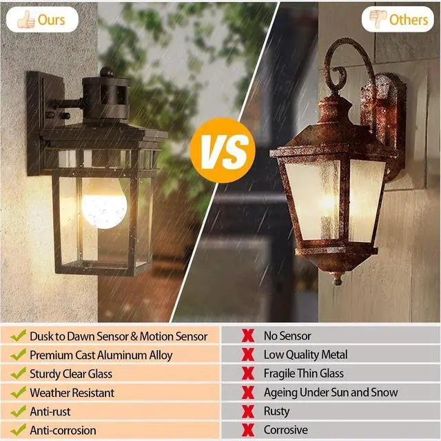 Alt view image 6 of 7 - Motion Sensor Outdoor Wall Lantern with 4 Modes, Dusk to Dawn Sensor Exterior Wall Light Outdoor Wall Sconce with Glass Shade, Motion Activated Porch Light for Doorway, Garage, LED Bulb Included