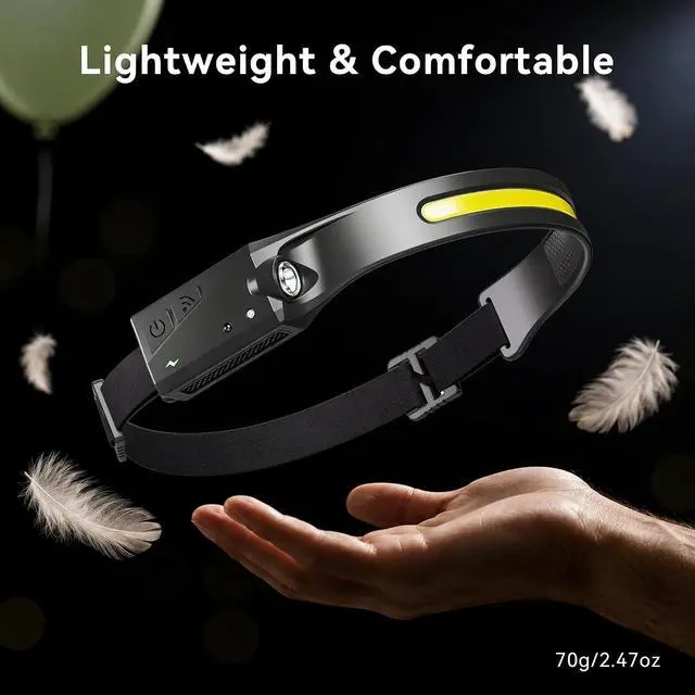 Alt view image 6 of 6 - EGUKU Rechargeable Headlamp, 1200 Lumens LED Headlamp Flashlight with 230° Wide Beam, COB Head Lamp with Spot Light, 5 Modes Hard Hat Light for Garage, Car Repair, Camping, Emergency, Running