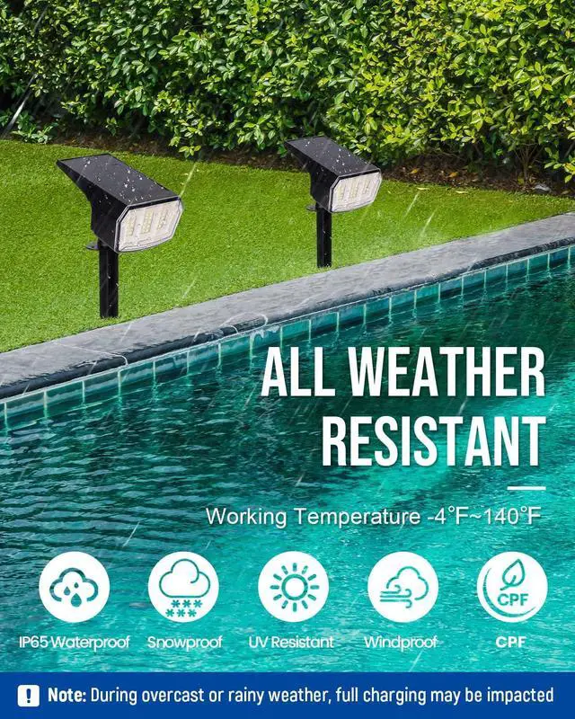 Alt view image 6 of 7 - AUDERWIN Solar Spot Lights Outdoor Waterproof 4 Pack IP65, 63 LED 3 Lighting Modes Spotlights for Yard Garden House Garage Pathway