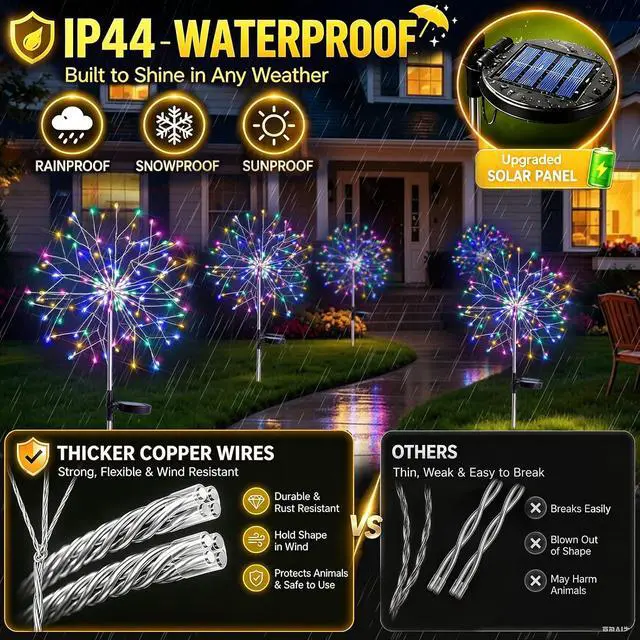 Alt view image 2 of 7 - suddus Solar Garden Lights Outdoor Waterproof Decorative, 2Pack 150LED Firework Lights 8 Modes, Multicolor Solar Fairy Light for Yard, Patio, Pathway, Flowerbed Party Wedding Decor