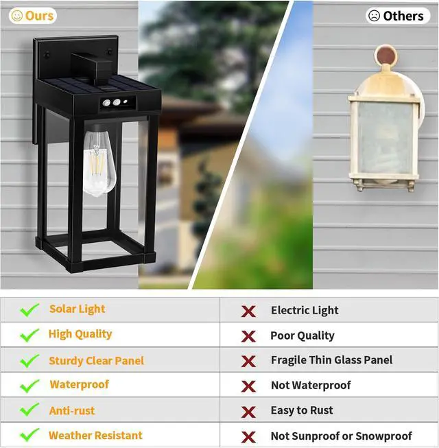 Alt view image 7 of 7 - Solar Wall Lights Outdoor with 3 Lighting Modes & Motion Sensor, Solar Porch Light with 2 Bulbs, Waterproof Outdoor Wall Sconce Lantern Lamp Fixture for Garage Porch Shed Barn Yard Garden Front Door