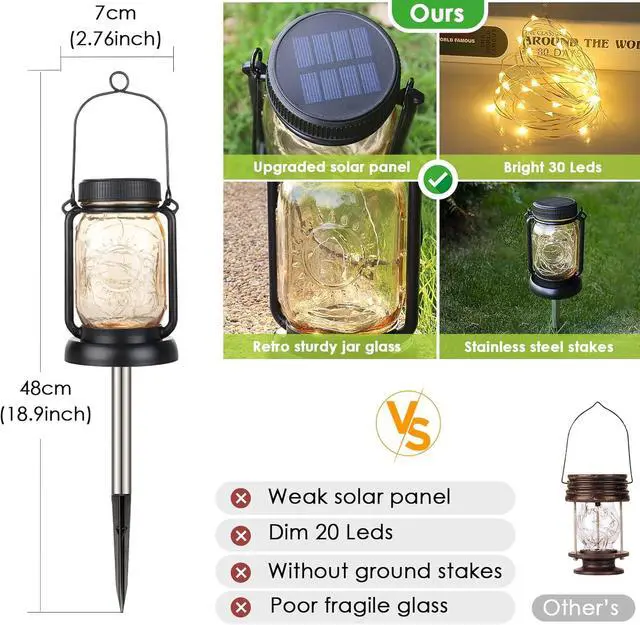 Alt view image 5 of 7 - Mlambert 4 Pack Solar Hanging Lantern with Stakes, Outdoor Waterproof Solar Mason Jar Fairy String Lights Decorative Vintage Glass Lamp-Warm White