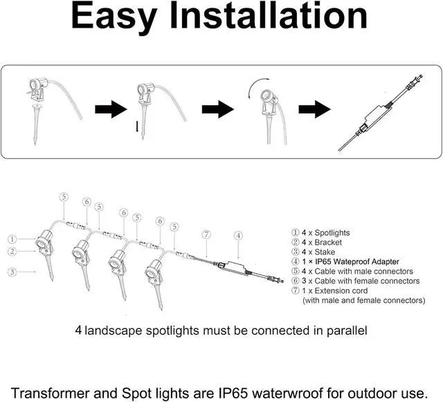 Alt view image 6 of 7 - SUNTHIN Outdoor Landscape Lighting, 4 Pack Outdoor Spot Lights with Transformer for Yard, Plant, Lawn, Tree, Flags, House, Garden, Fence Use, IP65 Waterproof & Connectable