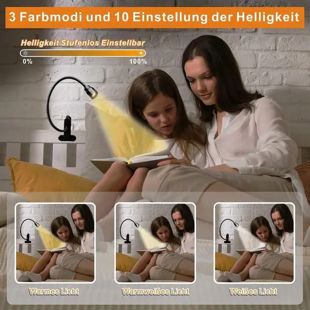 Alt view image 3 of 7 - YMCRLUX Zoomable LED Reading Lights for Bed Headboard, Clip on Spotlight Lamp for Desk, Dorm Bed, Dimmable USB Clamp Book Light with Flexible Gooseneck, Adjustable Beam Angle 15°-80°