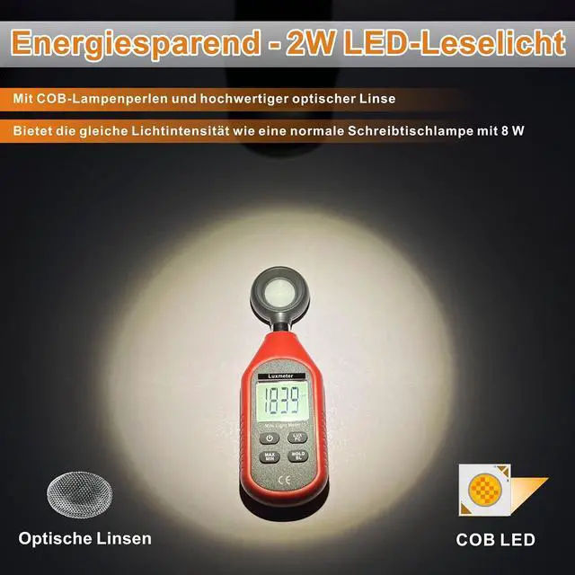 Alt view image 4 of 7 - YMCRLUX Zoomable LED Reading Lights for Bed Headboard, Clip on Spotlight Lamp for Desk, Dorm Bed, Dimmable USB Clamp Book Light with Flexible Gooseneck, Adjustable Beam Angle 15°-80°
