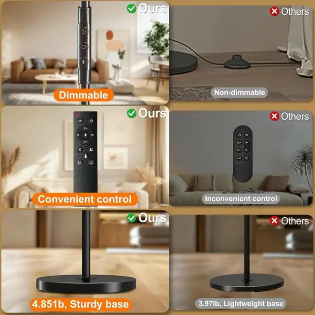 Alt view image 6 of 6 - Yikuneng Super Bright Floor Lamp for Living Room, Stepless Dimmable LED Standing Lamp with Remote and Touch Control, 69 Tall Torchiere Corner Lamp for Bedroom Office Hotel, Black