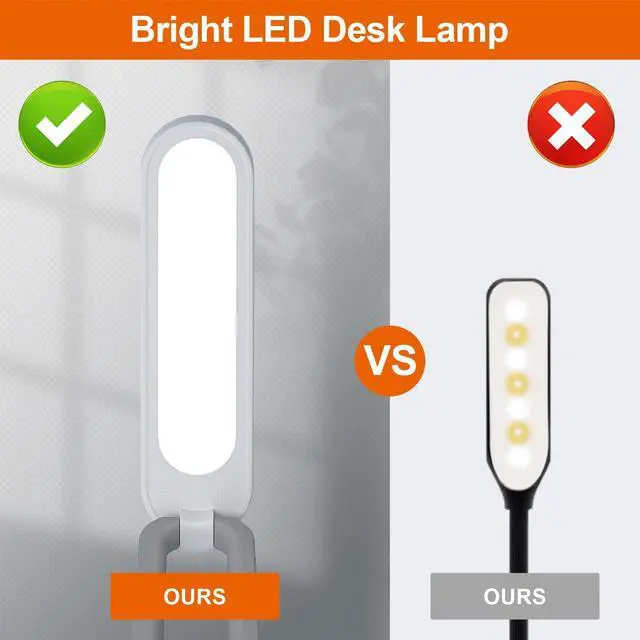 Alt view image 5 of 7 - Giryuhd LED Desk Lamp for Office Home & Battery Operated Lamp Rechargeable Lamp Foldable & Portable Light, LED Desk Light Strip, 3 Brightness Dimmable Small Desk Lamp Wireless Reading Lamp(2PACK)