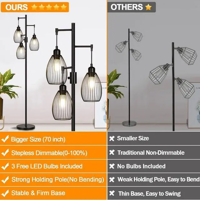 Alt view image 2 of 7 - Torondo 70 Dimmable Floor Lamp, 3 x 800LM LED Edison Bulbs Included, Industrial Floor Lamps for Living Room, Rustic Tall Lamps Standing Lamp for Bedrooms Living Room