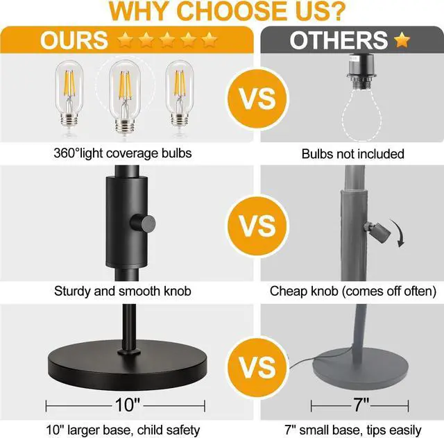 Alt view image 4 of 7 - Torondo 70 Dimmable Floor Lamp, 3 x 800LM LED Edison Bulbs Included, Industrial Floor Lamps for Living Room, Rustic Tall Lamps Standing Lamp for Bedrooms Living Room