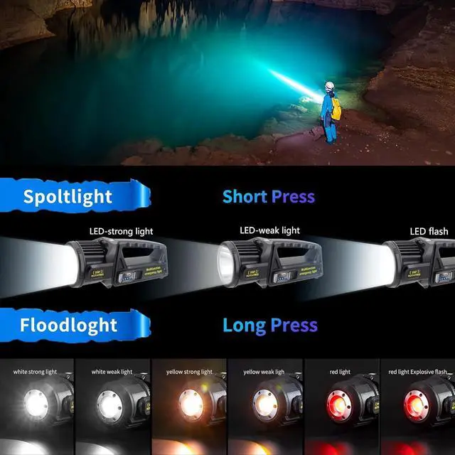 Alt view image 4 of 7 - 1300000 L Spotlight, Rechargeable Led Spotlight Flashlight with 350° Rotate Head, 9 Modes Super Bright Spot Lights Outdoor Handheld, IPX6 Waterproof Solar Flashlight for Emergencies