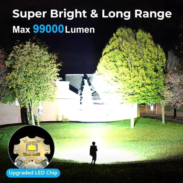 Alt view image 2 of 7 - Alicegirl Rechargeable 99000 High Lumens LED Flashlights, Super Bright Flashlight with 3 Modes, IPX6 Waterproof, Powerful Handheld Flash Light for Home Camping Emergency (Black)