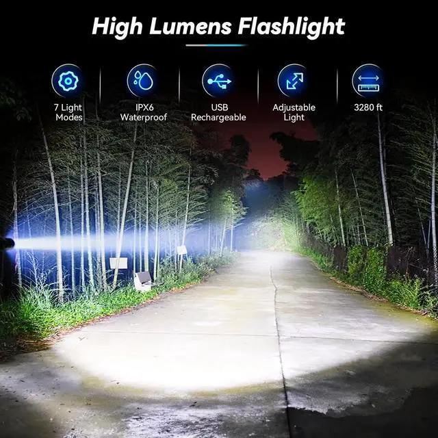 Alt view image 2 of 7 - Sigoobal Flashlight LED Rechargeable Flashlights High Lumens, 99,000 LM Super Bright Powerful Flashlight, High Powered Flash Lights Waterproof Handheld Flashlights for Home Camping Hiking(2 Pack)
