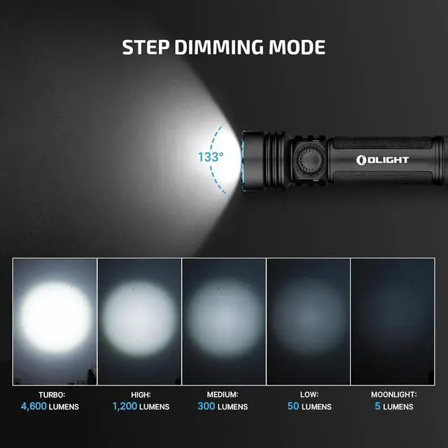 Alt view image 3 of 7 - OLIGHT Seeker 4 Pro Rechargeable Flashlights, 4600 Lumens High Powerful Bright Light with USB C Holster, Waterproof IPX8 for Emergencies, Camping, Searching (Matte Black Cool White)