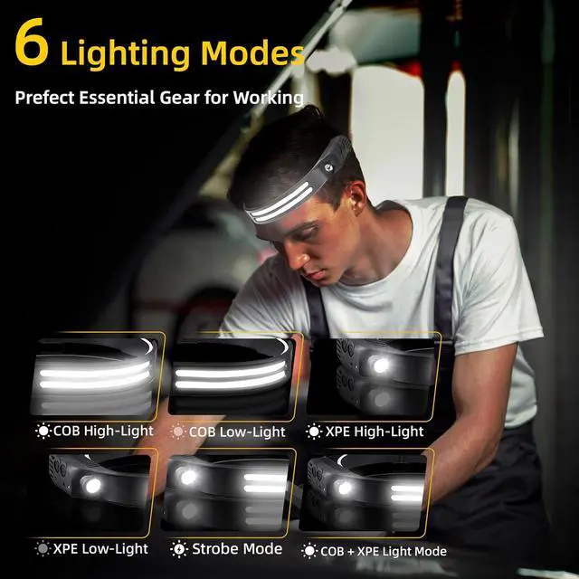 Alt view image 2 of 7 - Beccason 2Pack LED Headlamp Rechargeable - 230° COB Super Bright Head Lights for Forehead, Hard hat Light for Adults, USB C Headband Flashlight for Work, Hunting, Running, Camping Essentials Gear