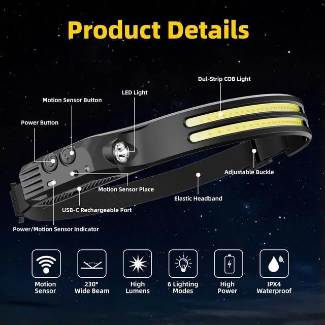 Alt view image 5 of 7 - Beccason 2Pack LED Headlamp Rechargeable - 230° COB Super Bright Head Lights for Forehead, Hard hat Light for Adults, USB C Headband Flashlight for Work, Hunting, Running, Camping Essentials Gear