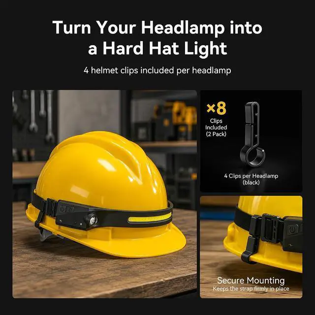 Alt view image 3 of 7 - EGUKU Rechargeable Headlamp 2Pack, 1200 Lumens LED Headlamp Flashlight with 230° Wide Beam, COB Head Lamp with Spot Light, 8 Clips, 5 Modes Hard Hat Light for Garage, Car Repair, Camping, Emergency