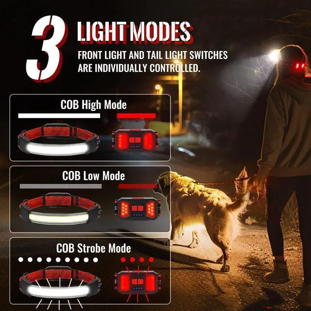 Alt view image 3 of 6 - Adelante LED Headlamp Flashlight, 2Pack 1000LM 230°Wide-Beam Rechargeable Head Lamp for Adults, Red Taillight & 8 Clips Waterproof Hard Hat Light Headlamps for Running Hiking and Camping