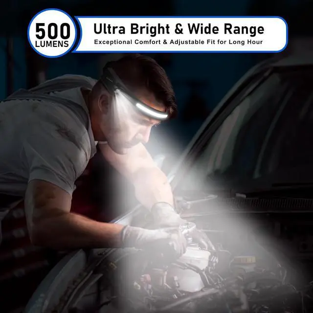 Alt view image 2 of 7 - Headlamp Rechargeable LED (2 Pack) 230° Wide Beam, USB-C Lightweight Head Lamp, Long Runtime, Water-Resistant for Camping, Hiking, Running, Fishing, Repair Work