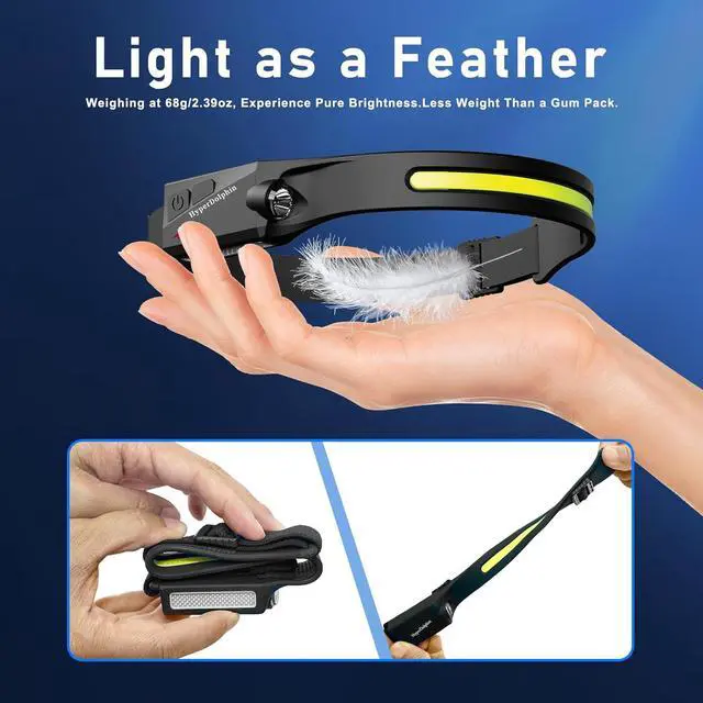 Alt view image 5 of 7 - Headlamp Rechargeable LED (2 Pack) 230° Wide Beam, USB-C Lightweight Head Lamp, Long Runtime, Water-Resistant for Camping, Hiking, Running, Fishing, Repair Work