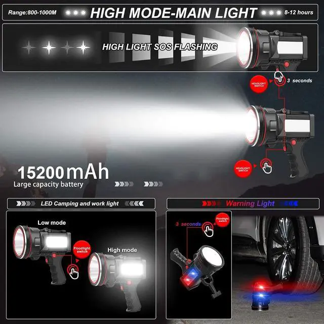 Alt view image 4 of 6 - Rechargeable Spotlight Flashlight, Super Bright Handheld Spot Light with COB Light & Foldable Stand, Waterproof Long Lasting Hand Held Searchlight Spotlight for Boating Camping Hunting Fishing