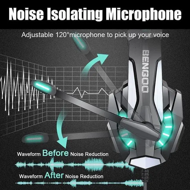 Alt view image 5 of 7 - BENGOO G9000 Stereo Gaming Headset for PS4 PC Xbox One PS5 Controller, Noise Cancelling Over Ear Headphones with Mic, LED Light, Bass Surround, Soft Memory Earmuffs for Laptop Mac - Black