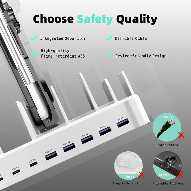 Alt view image 2 of 7 - 420W Charging Station for Multiple Devices, Zobirez 10-Port USB C Fast Charger Stations for MacBook, iPhone, Android Cell Phone, iPad, Tablet, Family Multi-Device Organizer Charging Dock, White