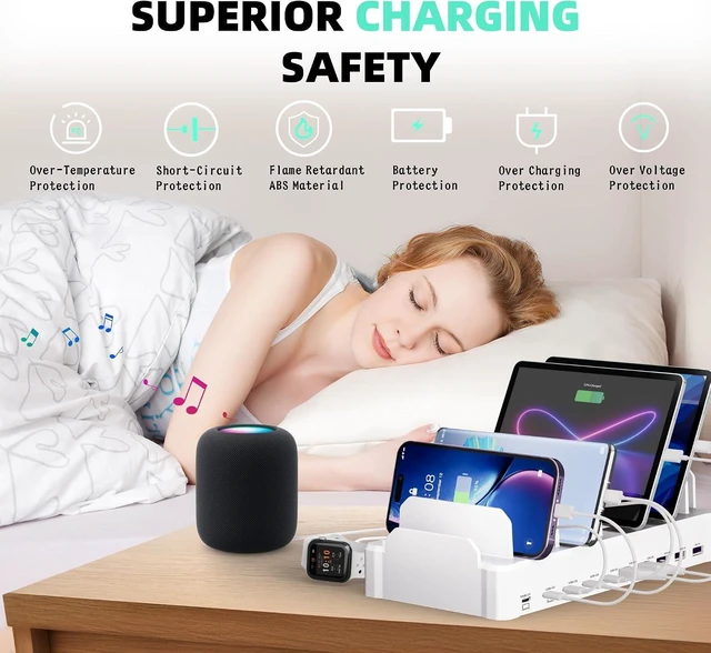 Alt view image 6 of 7 - 420W Charging Station for Multiple Devices, Zobirez 10-Port USB C Fast Charger Stations for MacBook, iPhone, Android Cell Phone, iPad, Tablet, Family Multi-Device Organizer Charging Dock, White