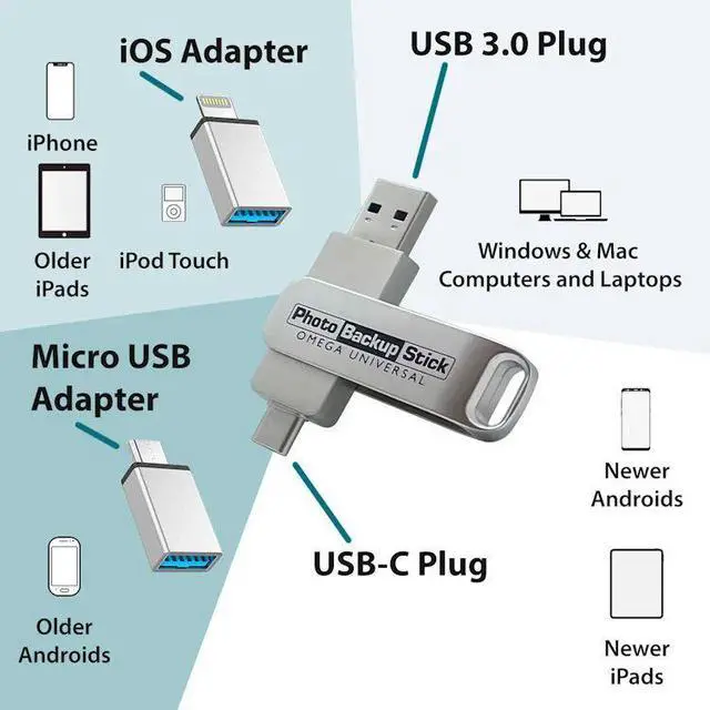 Alt view image 3 of 6 - PBN-TEC PBN-OU-512 Photo Backup Stick Omega