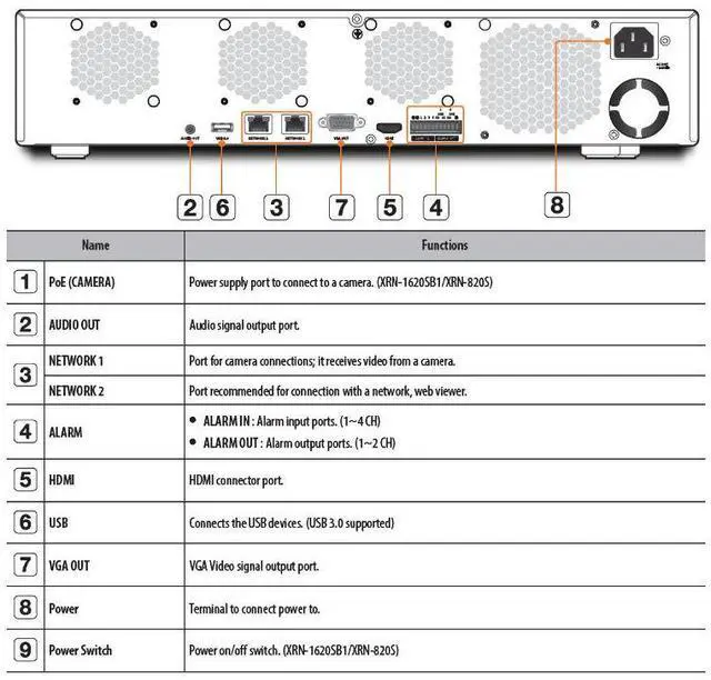 Alt view image 5 of 6 - Hanwha Vision XRN-1620B2 X-Series 4K 16-Channel H.265 NVR with AI Search, 140 Mbps,Up to 80TB HDD Not Included