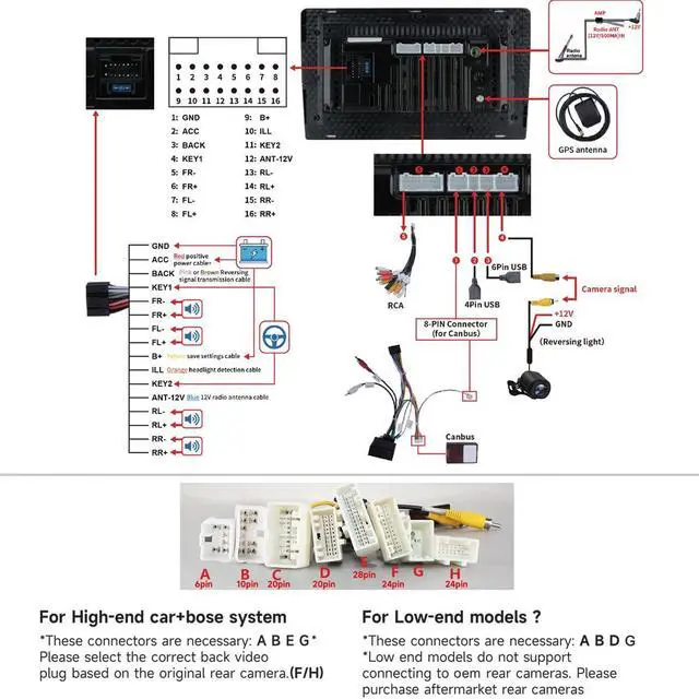 Alt view image 7 of 7 - litillbuly Android 13 Car Radio for Toyota Tacoma 2005-2015, 9 inch Touch Screen Stereo Head Unit Support JBL System Wireless Carplay Android Auto WiFi Bluetooth Navigation,2+64GB