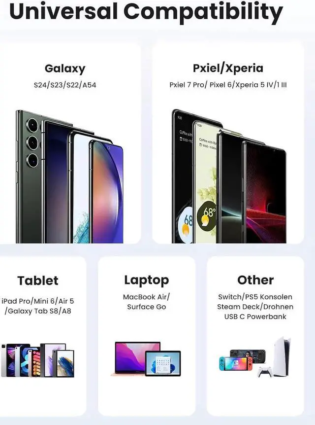 Alt view image 6 of 7 - UGREEN Right Angle USB C Cable 10FT, 60W USB C to USB C Cable 90 Degree Type C Cable for iPhone 17/16, MacBook Pro/Air, iPad Pro 2022/Air 5/Mini 6, Galaxy S25/S24/S22, Pixel 8/7, Switch