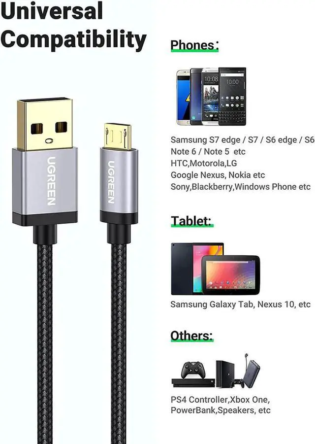 Alt view image 4 of 7 - UGREEN Micro USB Cable, 3FT High Speed Fast Charging USB Cable, Nylon Braided Durable Android Phone Charger Cord, Compatible with SAM-SUNG Galaxy S7 S6 Note LG V10 Tablet PS4 MP3