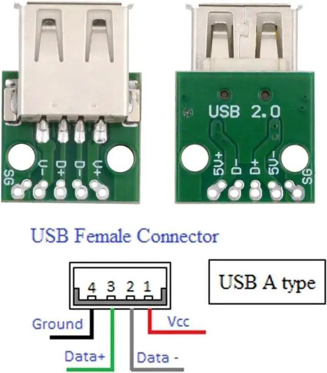 Alt view image 3 of 7 - 5 Pack USB 2.0 DIY Connector,USB 2.0 Type-A 5Pin Female Socket Port Repair Replacement Solder Adapter with Flange