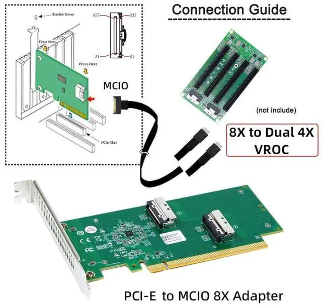 Alt view image 4 of 6 - 2 Port PCI-E X16 to PCI-E 5.0 MCIO 8i 74Pin SFF-TA-1016 Adapter Mini Cool Edge IO Female PCI Expansion Card Adapter