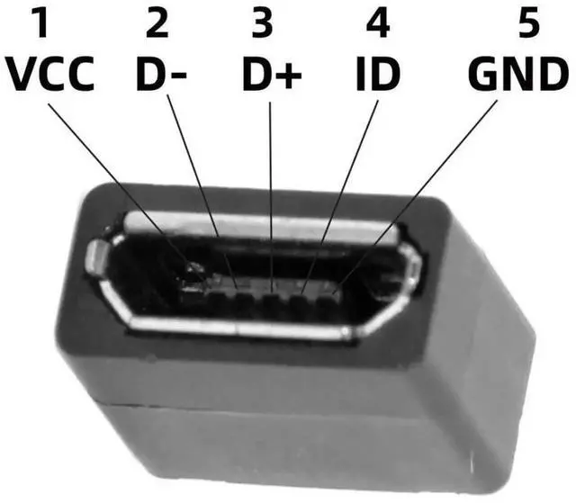 Alt view image 3 of 7 - 50 Pack Micro USB DIY Connector Micro USB Type B 5Pin Female Socket Port Repair Replacement Solder Adapter with PCB Board