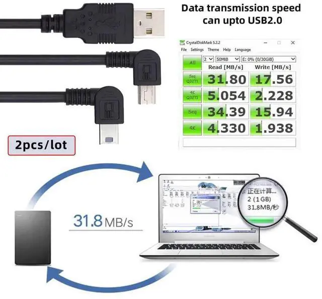 Alt view image 4 of 7 - 2 Pack Mini USB Cable,USB 2.0 Male to Mini USB 5 Pin Male 90 Degree Left/Right Angled Charging Data Transfer Extension Cable Black 1.64FT/0.5M