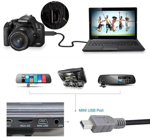 Alt view image 6 of 7 - 3.28FT USB C to Mini USB 2.0 Data/Charge Cable for Laptop Phone USB C Host to Mini USB Device Power Bank/Camera/Dongle/Hard Disk