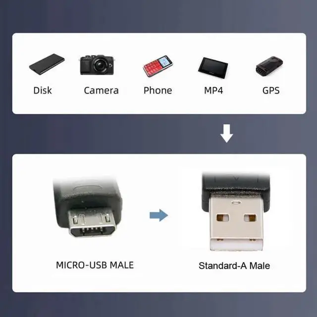 Alt view image 6 of 7 - USB to Micro USB Cable,USB 2.0 Male to Micro USB 5Pin Male Charge Data Transfer 90 Degree Left Angled Extension Cable 0.32FT/0.1M