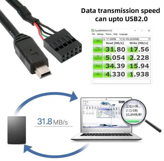 Alt view image 5 of 7 - USB 2.0 9Pin 10Pin Motherboard Header to Mini USB 5Pin Data Cable 0.5M