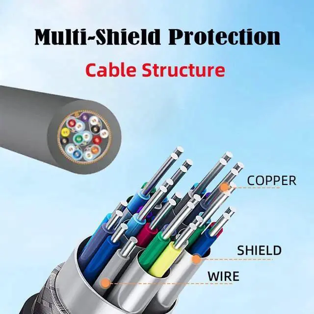 Alt view image 5 of 7 - CY Micro HDMI to HDMI Cable,Micro HDMI 1.4 Male to HDMI Female 4K Extension Cable 90 Degree Down Angled