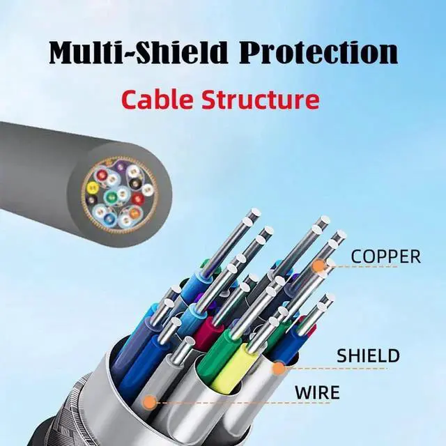 Alt view image 5 of 7 - CY Micro HDMI to HDMI Cable,Micro HDMI 1.4 Male to HDMI Female 4K Extension Cable for DV MP4 Camera DC Laptop