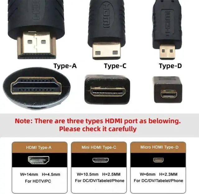 Alt view image 2 of 6 - CY Mini HDMI Cable,Mini HDMI Type C Female to HDMI Type A Male Extension Cable for Camera HDTV 4K 1080P 15cm
