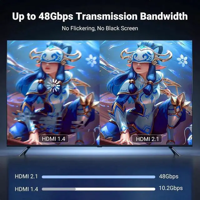 Alt view image 4 of 7 - UGREEN USB C to HDMI Cable 8K@60Hz 4K@240Hz HDMI 2.1 Cable Thunderbolt 4/3 Type C to HDMI 48Gbps HDR HDCP2.3 Compatible for MacBook Pro Air iPad, Mac mini, iPhone 17 Pro Max, Galaxy S25, Pixel 9, XPS