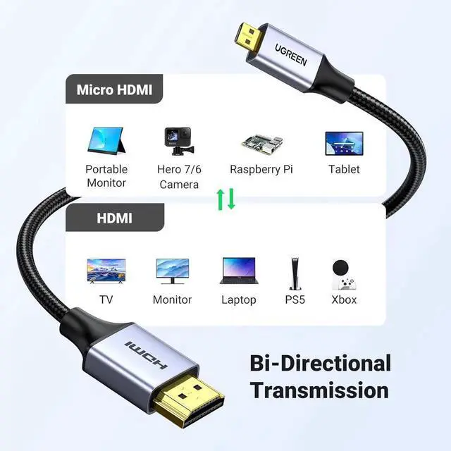 Alt view image 5 of 7 - UGREEN 4K Micro HDMI to HDMI Cable 6.6FT, Aluminum Shell Braided 18Gbps 4K 60Hz HDR 3D ARC Compatible with GoPro Hero 7 6 5 Raspberry Pi 5 Portable Monitor Camera Ni-kon Yoga 3 Pro