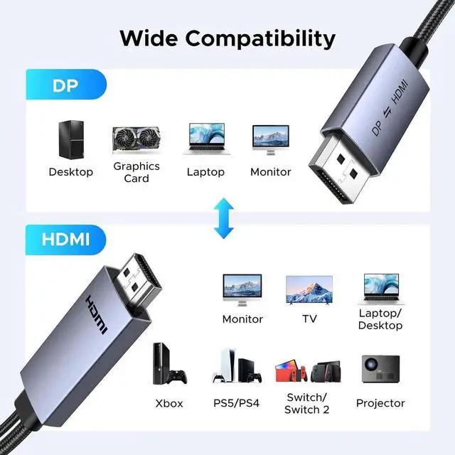 Alt view image 2 of 7 - UGREEN 4K@60Hz Bidirectional HDMI to Displayport Cable Male to Male Adapter DP 1.2, HDCP 2.2, HDMI 1.4 4K@30Hz with USB Powered Compatible with Laptops, PC, Switch 2/PS5/Xbox/AMD/NVIDIA/Monitor, 6.6FT